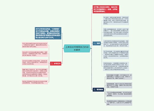 上岸后如何提高自己的综合素质