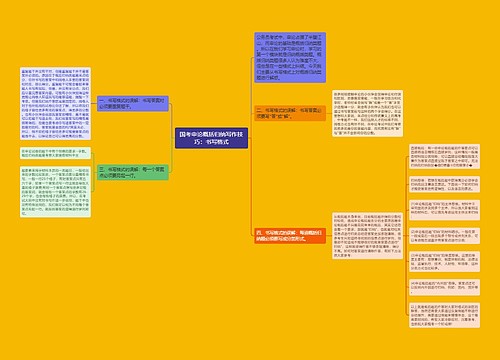 国考申论概括归纳写作技巧：书写格式