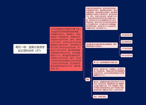 每日一练：国家公务员考试之资料分析（27）