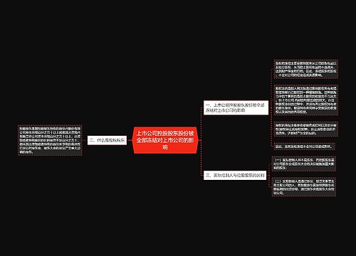 上市公司控股股东股份被全部冻结对上市公司的影响