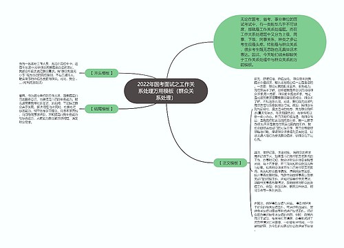 2022年国考面试之工作关系处理万用模板（群众关系处理）