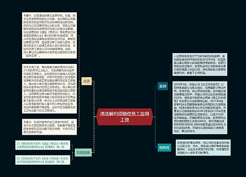 违法解约须赔偿员工应得工资