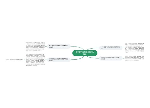 新三板列出35项负面行为清单