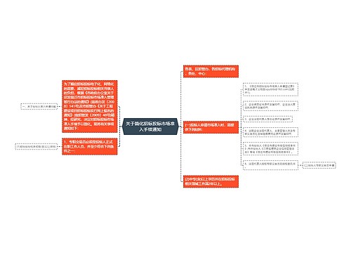 关于简化招标投标市场准入手续通知