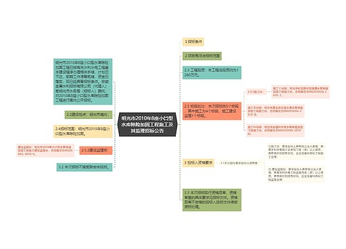 明光市2010年8座小㈡型水库除险加固工程施工及其监理招标公告