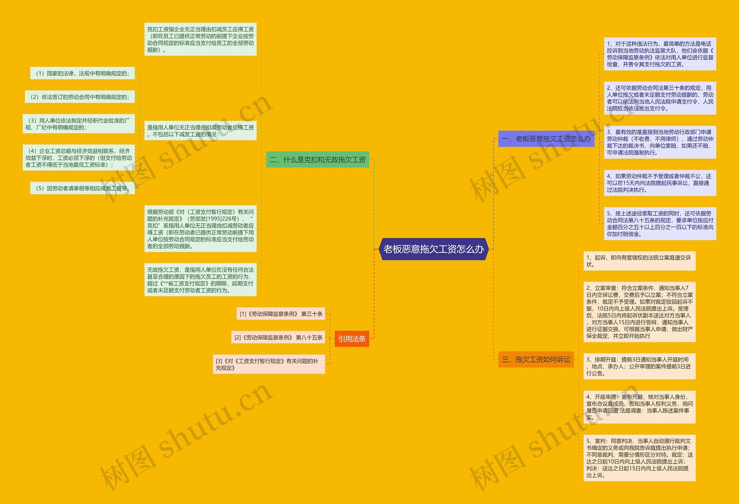 老板恶意拖欠工资怎么办 老板恶意拖欠工资怎么办