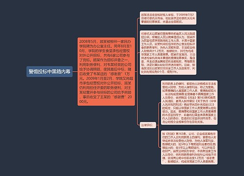 警惕投标中黑箱内幕