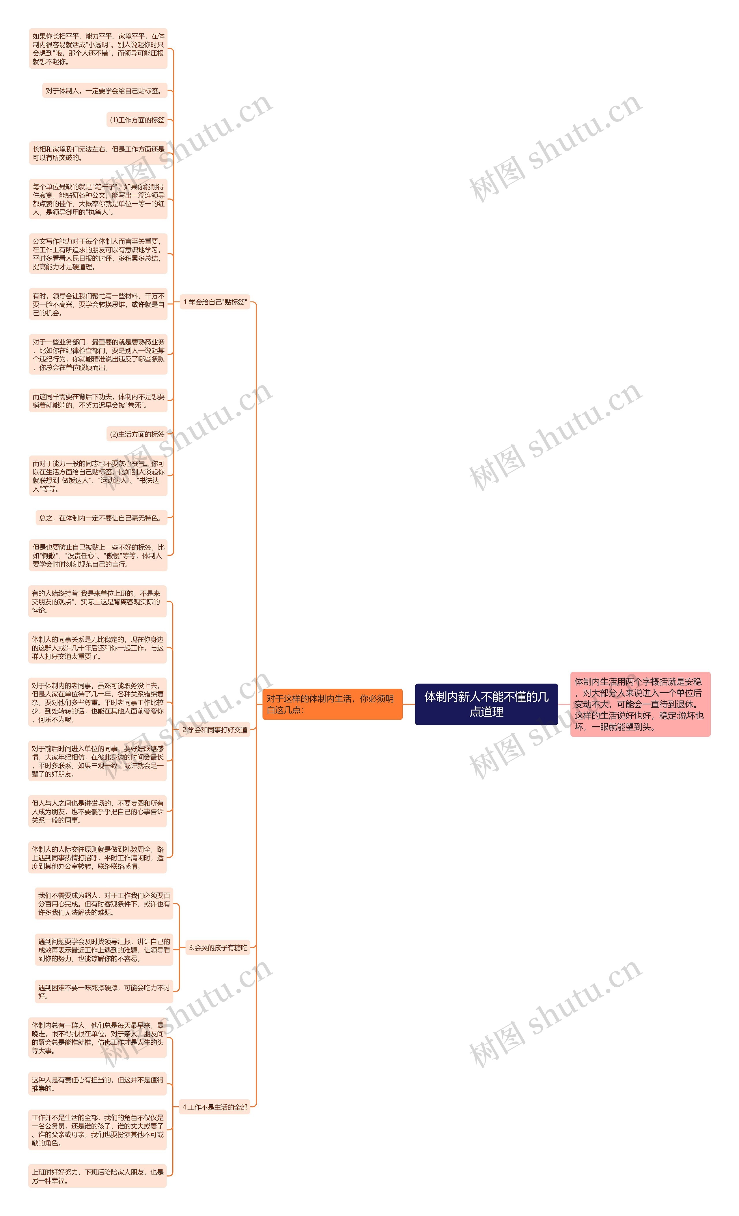 体制内新人不能不懂的几点道理