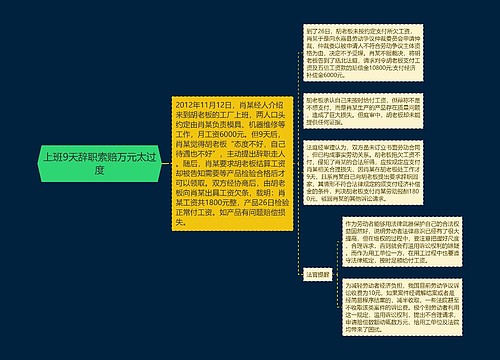 上班9天辞职索赔万元太过度