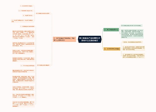 新三板基金产品有哪些,买卖有什么注意的地方