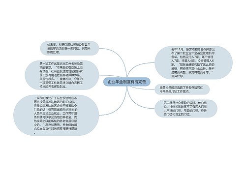 企业年金制度有待完善