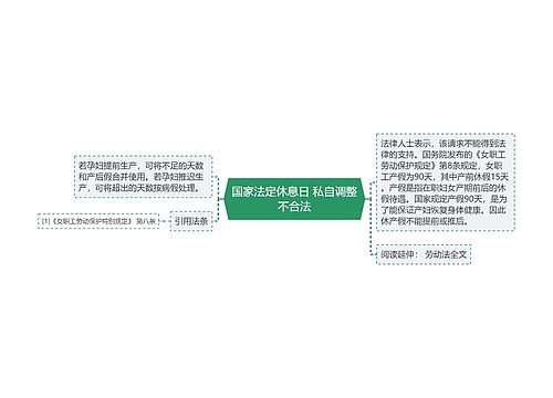 国家法定休息日 私自调整不合法