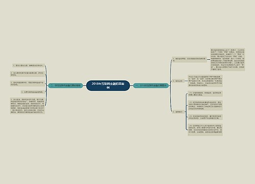 2018年互联网金融犯罪案例