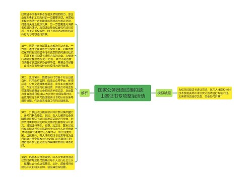 国家公务员面试模拟题：山寨证书专项整治活动