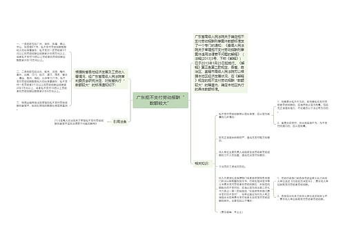 广东拒不支付劳动报酬“数额较大”