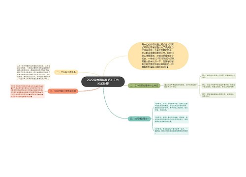 2022国考面试技巧：工作关系处理