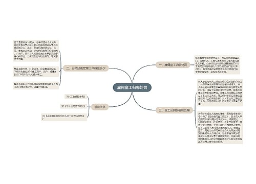 雇佣童工归哪处罚