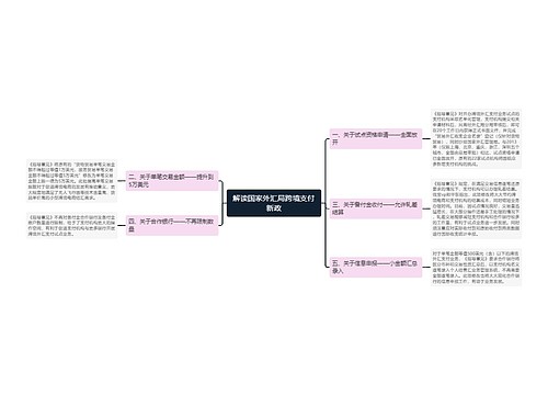 解读国家外汇局跨境支付新政