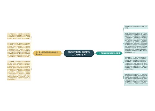 劳动安全新规：领导要与工人同时下矿井