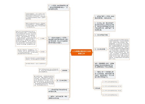 人力资源经理的签订合同管理工作