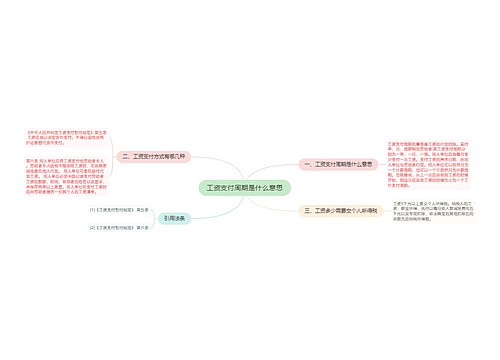 工资支付周期是什么意思