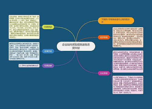 企业如何采取措施避免劳资纠纷