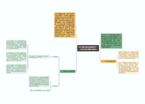 2022国考面试答题技巧：人际关系处理如何备考