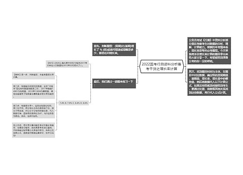 2022国考行测资料分析备考干货之增长率计算