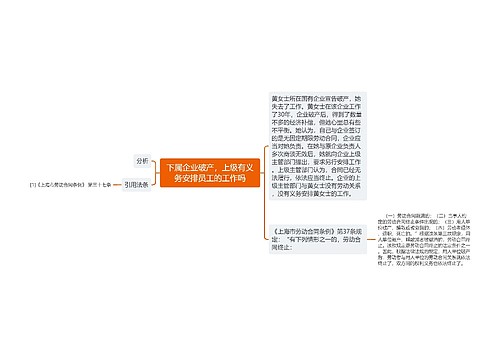下属企业破产，上级有义务安排员工的工作吗