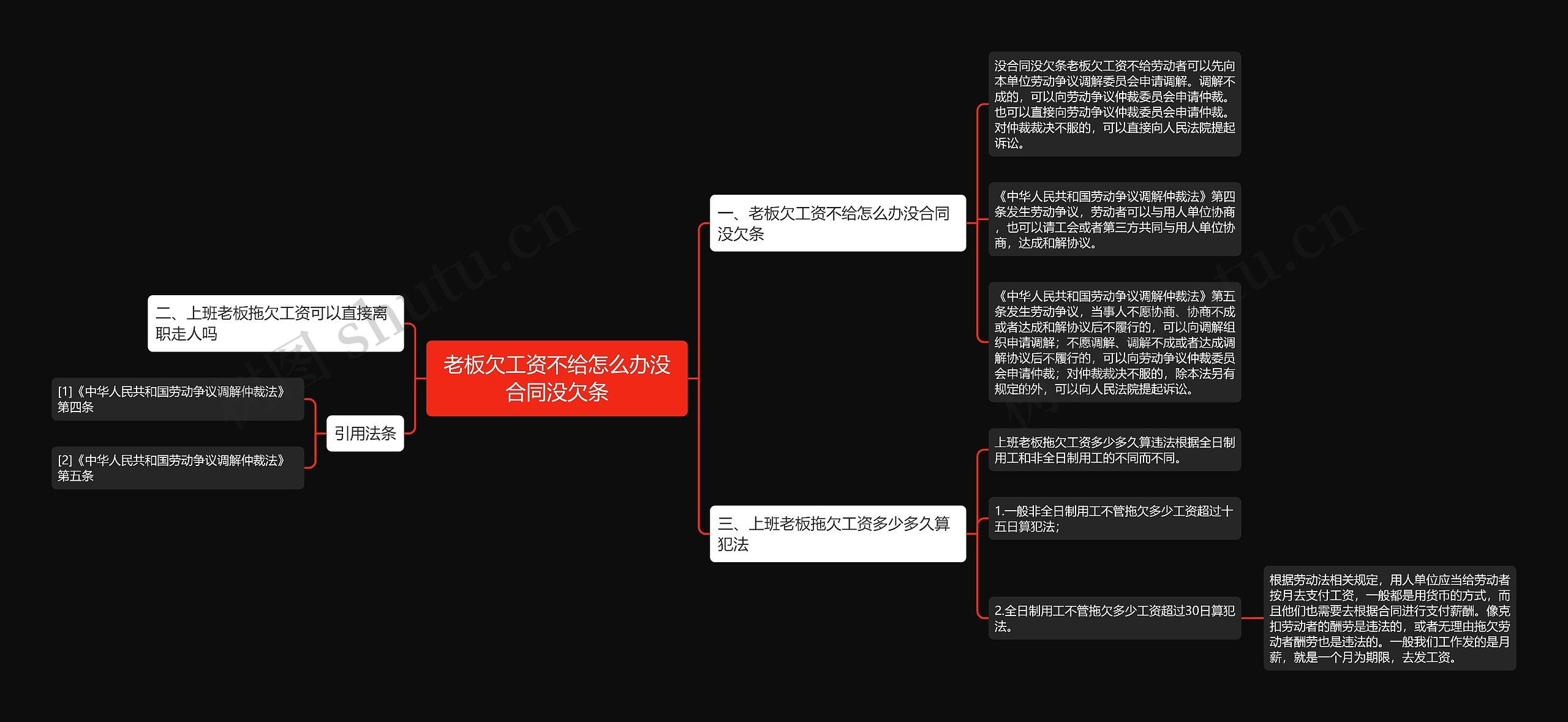 老板欠工资不给怎么办没合同没欠条