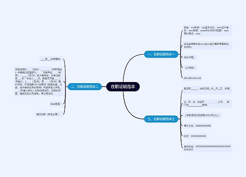 在职证明范本