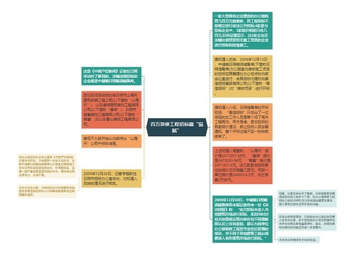 百万装修工程招标藏“猫腻”