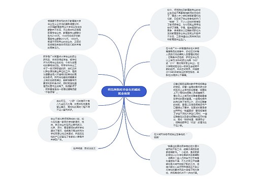 师范类院校毕业生的尴尬就业前景