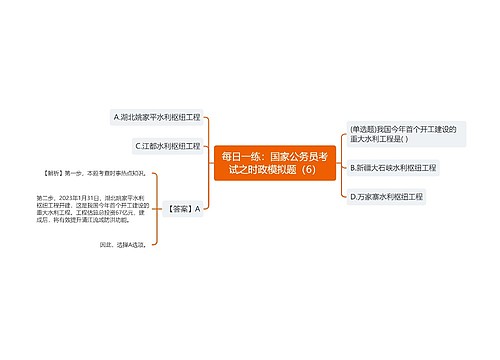 每日一练：国家公务员考试之时政模拟题（6）