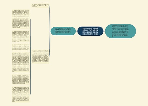 北京市劳动和社会保障局关于转发《关于加强外商投资企业和私营企业劳动安全工作的通知》的通知 北京市劳动和社会保障局关于转发《关于加强外商投资企业和私营企业劳动安全工作的通知》的通知