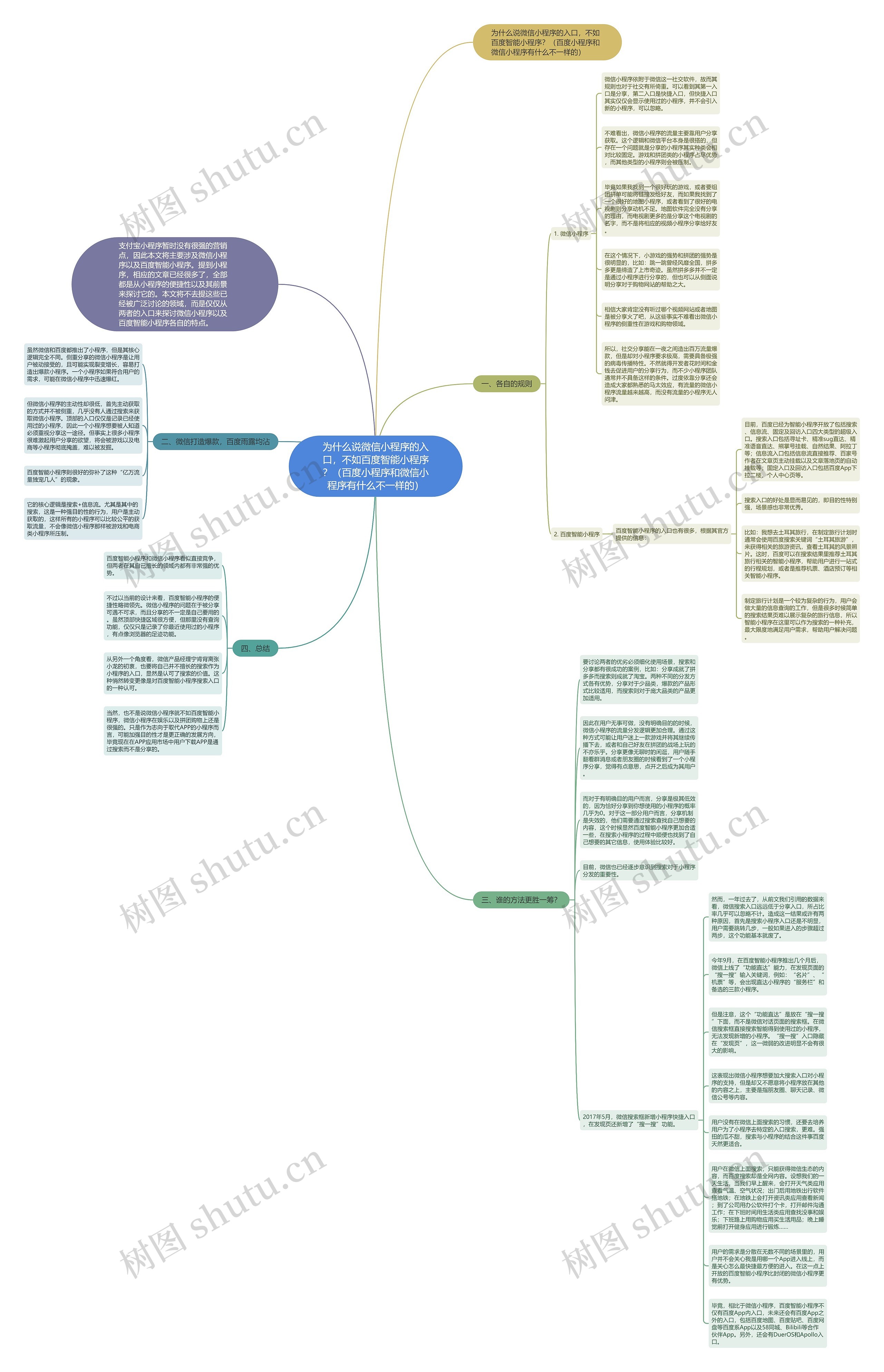 为什么说微信小程序的入口，不如百度智能小程序？（百度小程序和微信小程序有什么不一样的）