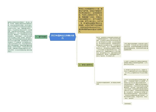 2022年国考定义判断小技巧