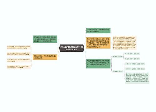 2023国考行政执法类行测命题变化解读