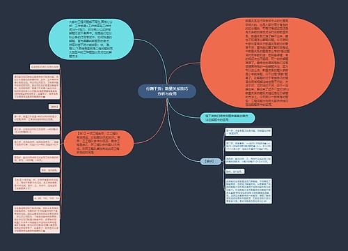 行测干货：数量关系技巧分析与应用