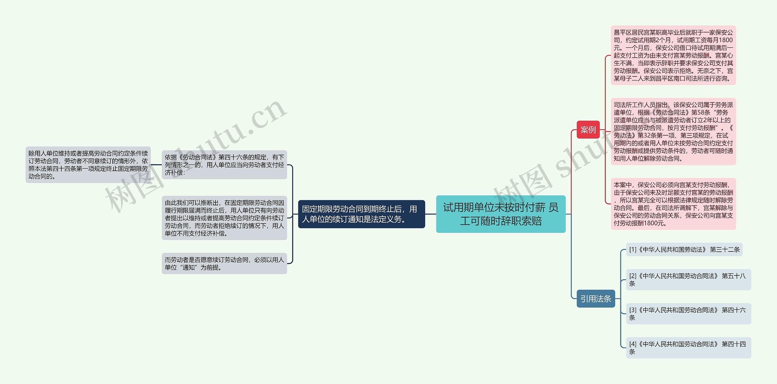 试用期单位未按时付薪 员工可随时辞职索赔