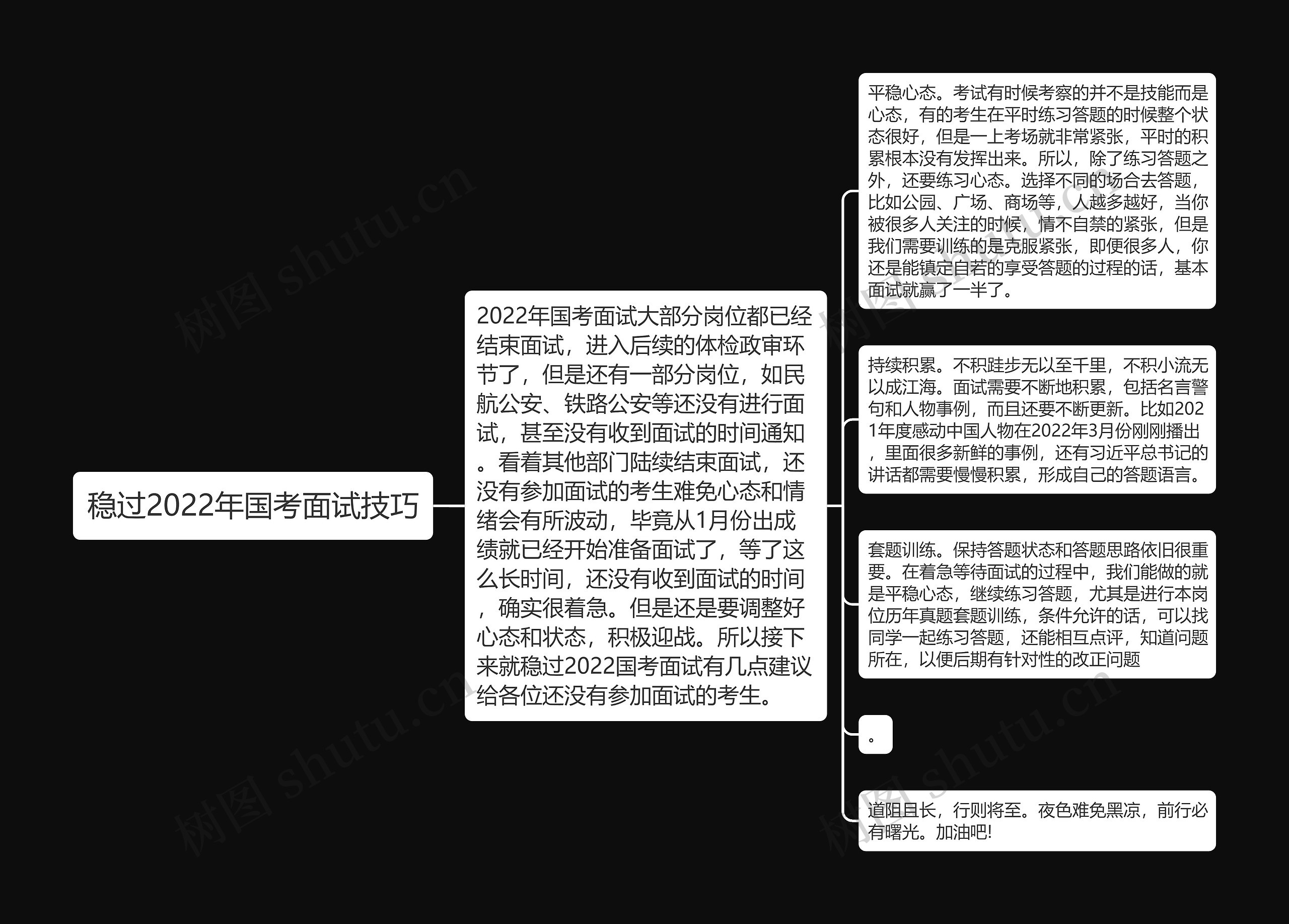 稳过2022年国考面试技巧 稳过2022年国考面试技巧