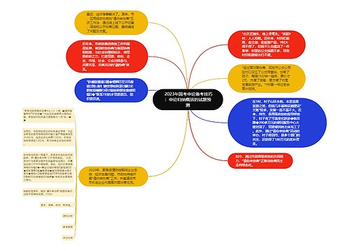  2023年国考申论备考技巧：申论归纳概括的试题预测