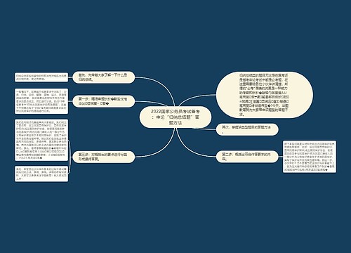 2022国家公务员考试备考：申论“归纳总结题”答题方法