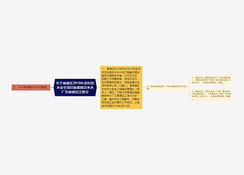 关于南谯区2010年农村饮水安全项目施集镇自来水厂及南谯区江淮分