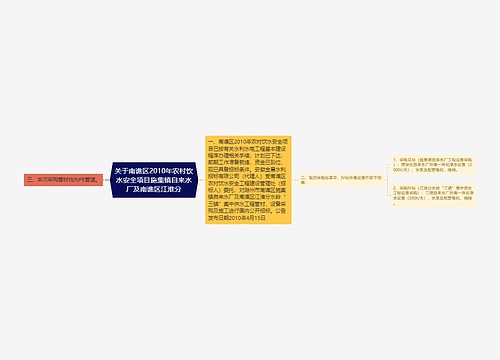 关于南谯区2010年农村饮水安全项目施集镇自来水厂及南谯区江淮分