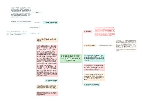 安徽省枞阳县2010年农村饮水安全工程管材集中采购招标公告