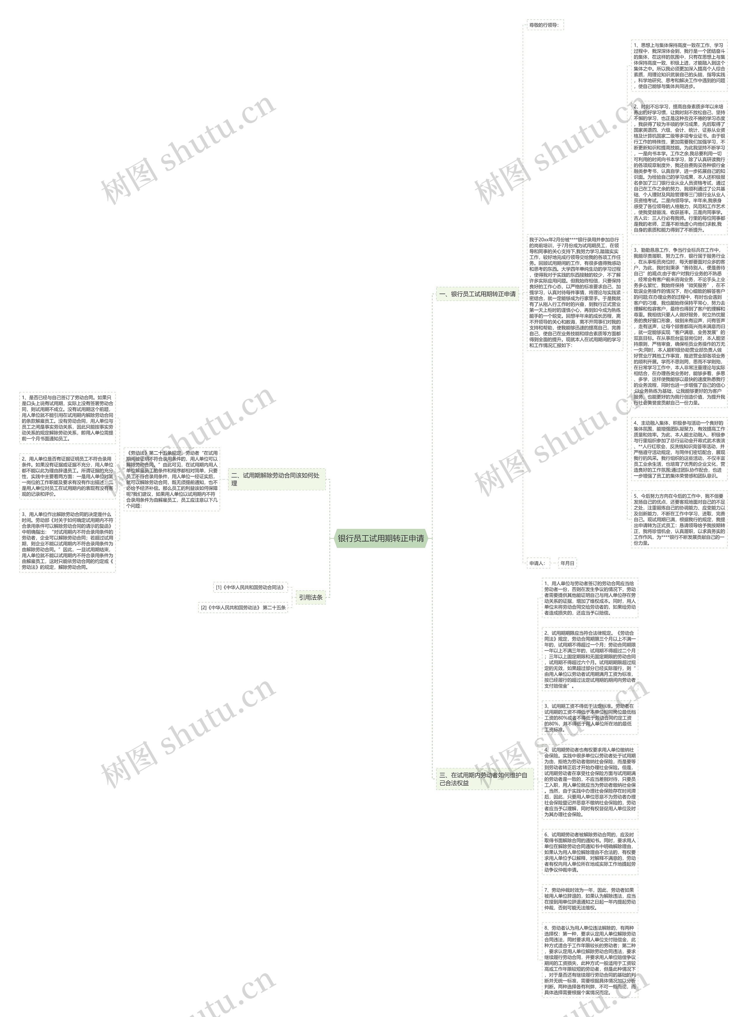 银行员工试用期转正申请思维导图