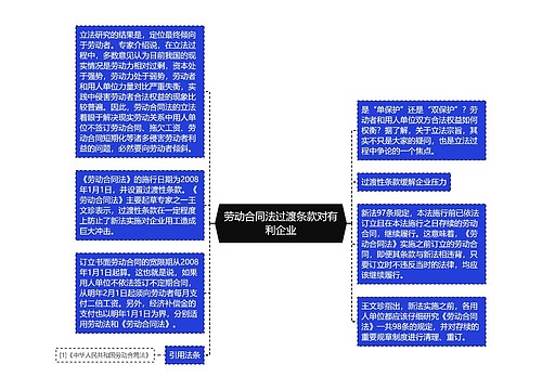 劳动合同法过渡条款对有利企业