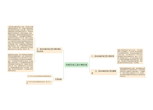 仲裁双倍工资计算标准