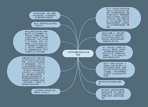 入职体检遭拒绝后的处理思路